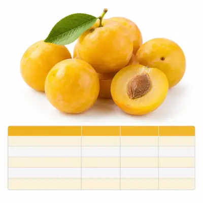 Ciruelas Mirabelle