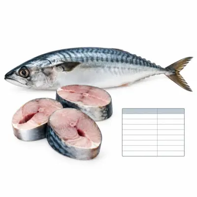 Raw Chub Mackerel