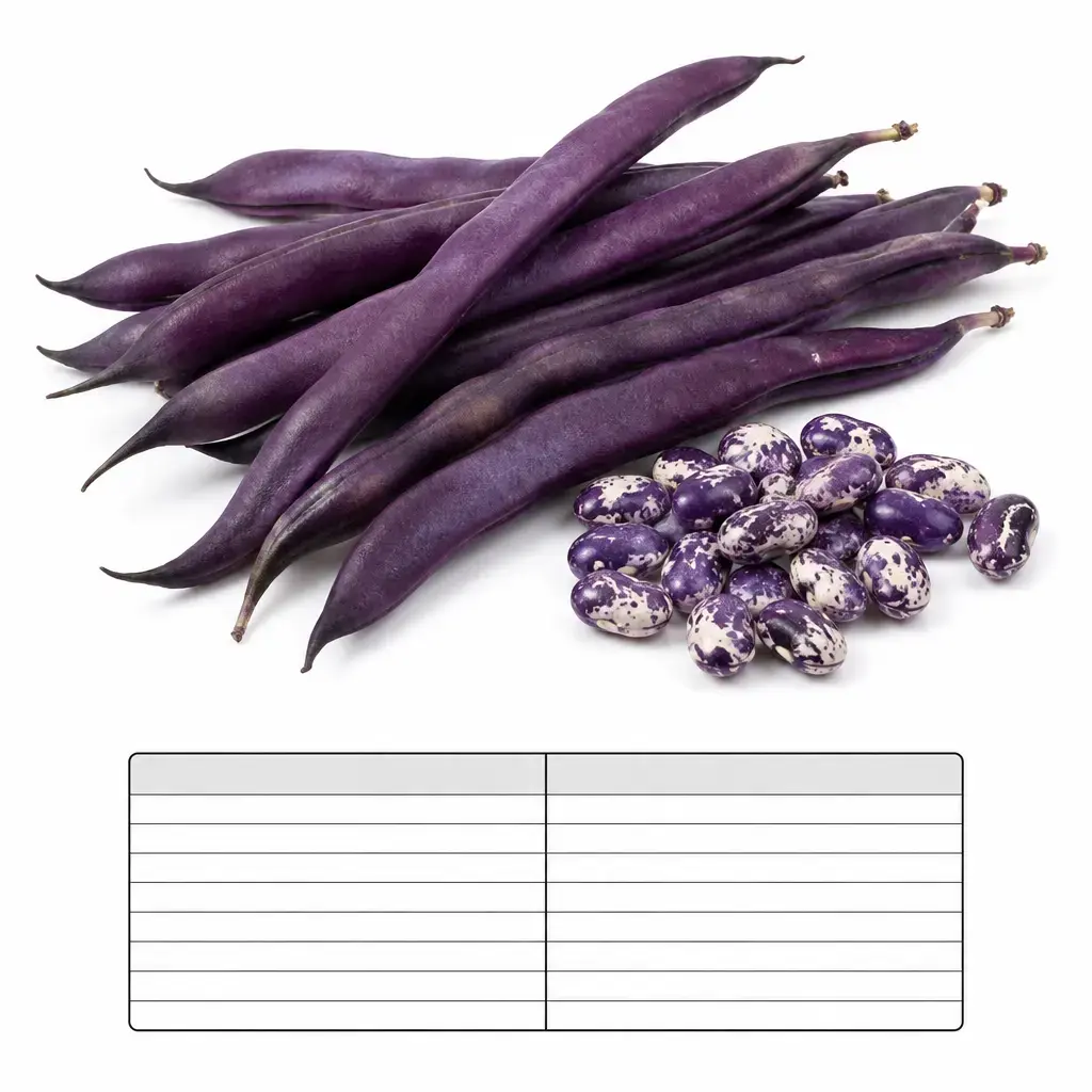 Calories in Purple Podded Pole Beans - Nutritional Table